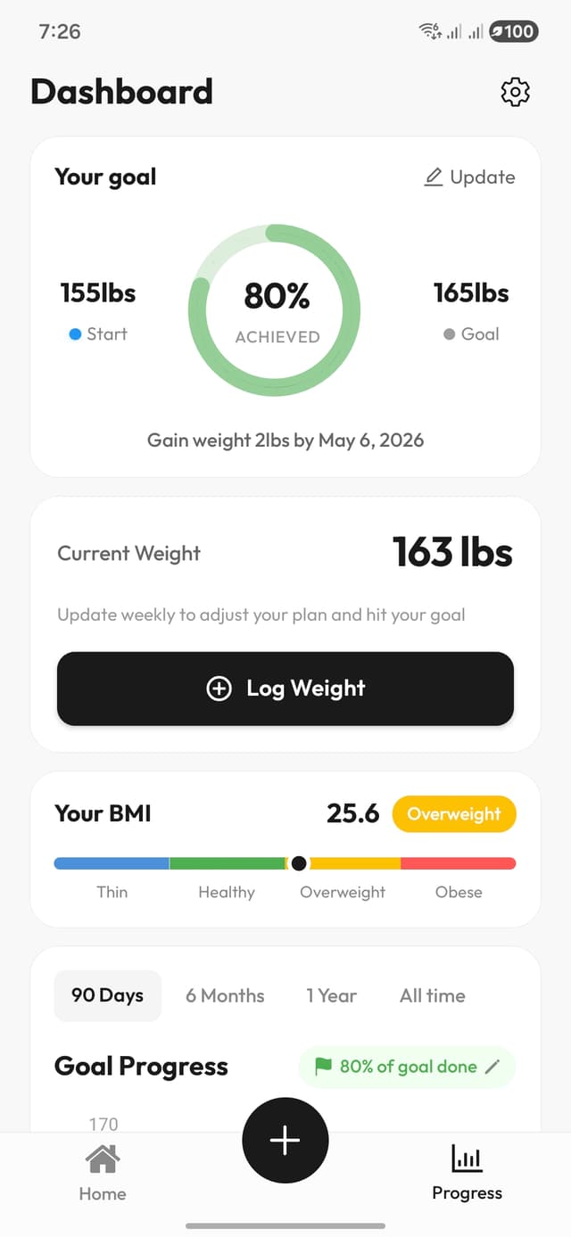 CalBite dashboard - track daily calorie and macro progress